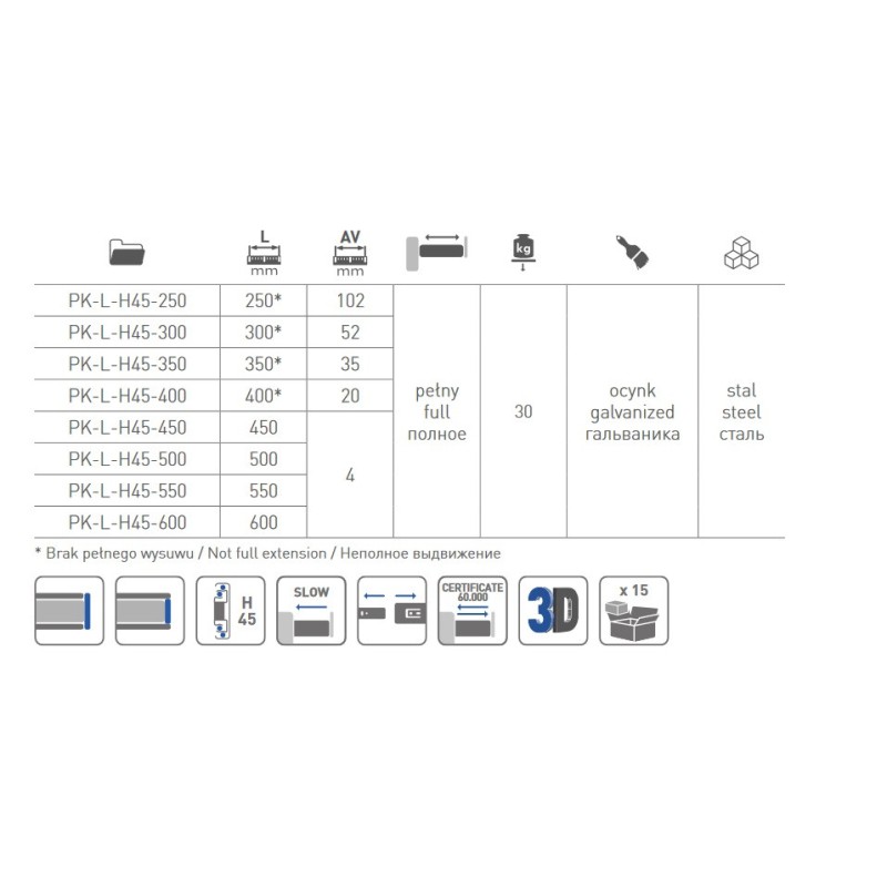 PROWADNICA GTV  KULKOWA.L-600 VERS.PLUS